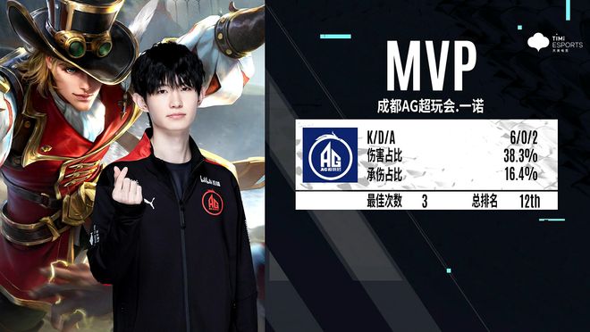 与豪华科