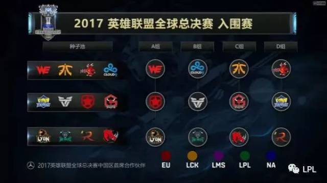 【赛前预告】2025LPL春季赛 1月23日 TES vs LGD
